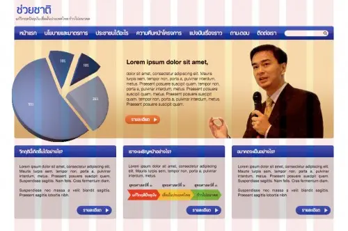 chuaichart-grid ในครั้งแรกออกแบบโดยวางชิ้นงานต่างๆ ในระบบกริดที่ชื่อ 960 Grid System