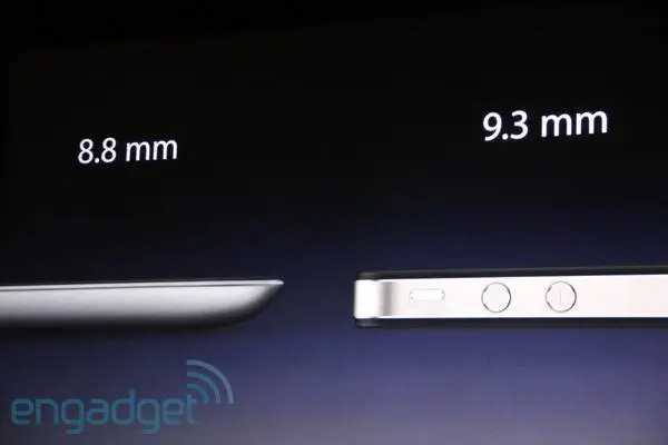 iPad2 บางอย่าง Amazingมาก คือ บางกว่า iPhone 4 เสียอีกครับ iPad2 บางอย่าง Amazing คือบางกว่า iPhone 4 เสียอีกครับ
