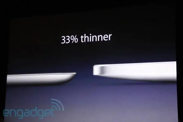 ความบางของ ipad2 บางกว่ารุ่นเดิม 33% ความบางของ ipad2 บางกว่ารุ่นเดิม 33%