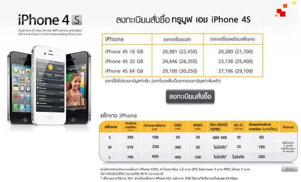 ราคา package การใช้งานสำหรับ iPhone 4S ก็ออกแล้วเช่นกัน ราคา package การใช้งานสำหรับ iPhone 4S ก็ออกแล้วเช่นกัน