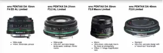 pentax-lens DA Lens มีขนาดที่น่าสนใจมากและยังบางเฉียบแต่ให้ภาพคมชัดบาดตาจากฝีมือการผลิตเลนส์ของอาซาฮี