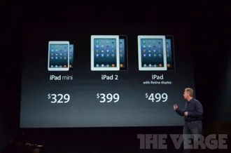 ราคา iPad mini และ iPad 4genth ราคา iPad mini และ iPad 4genth